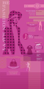 Fashion Savy 5